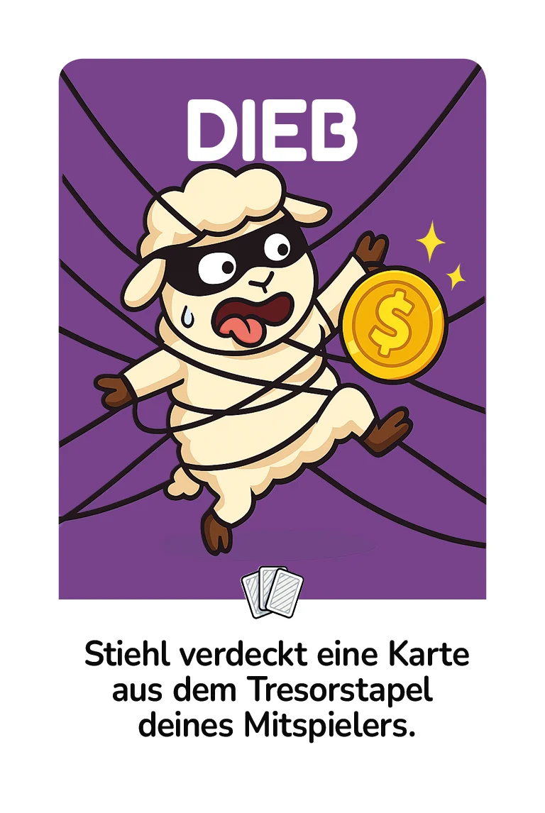 Risky Shot Karte – Dieb